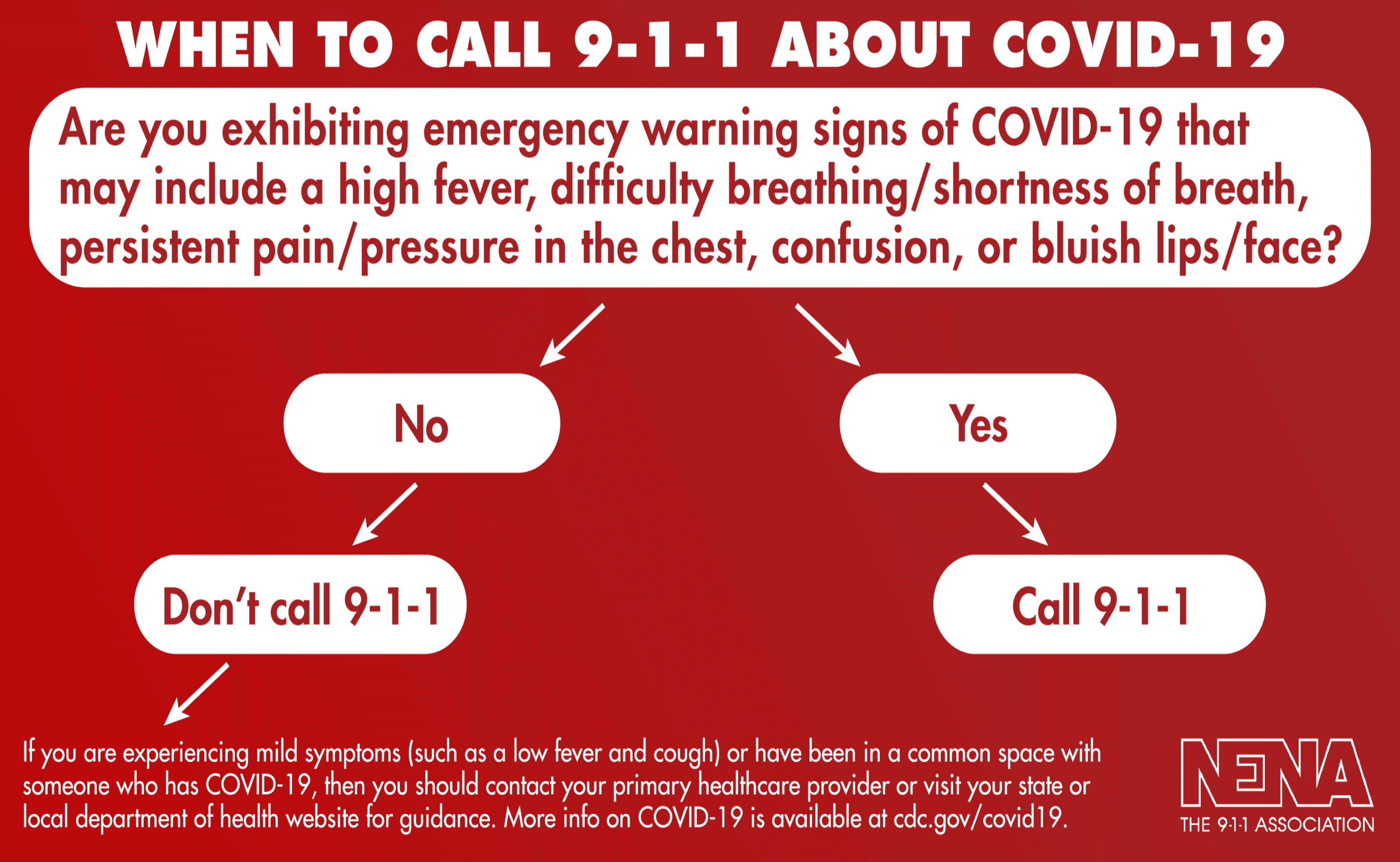 covid_social_share_graphic